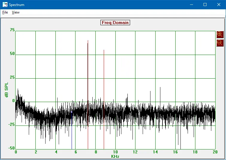 [HW180.OP18] SmartDPOAE high-frequency option